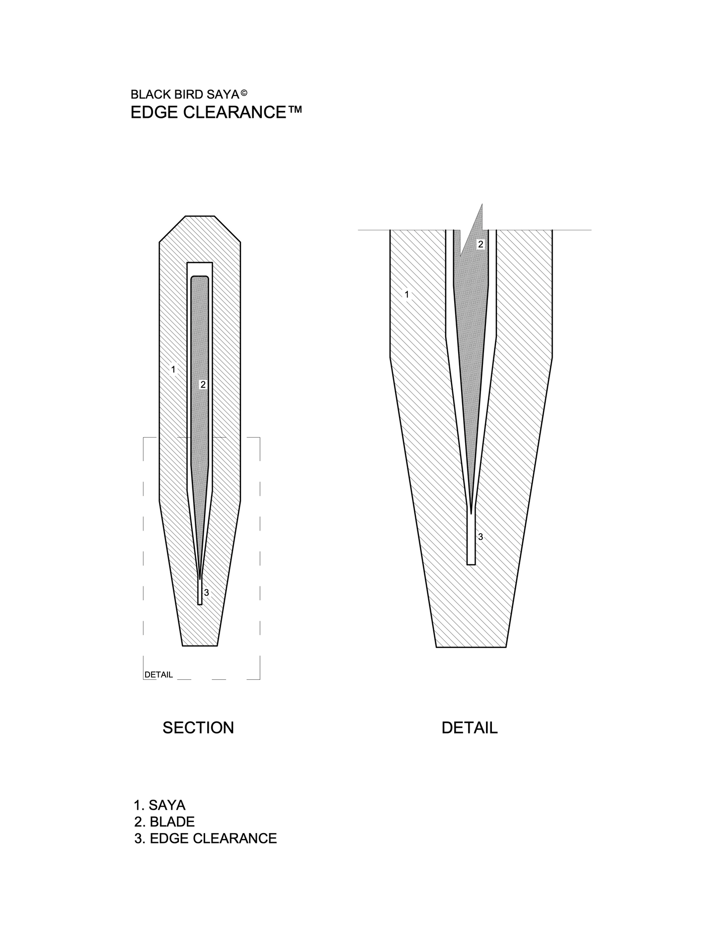 LockIn Saya _02 TX / Gyuto & Kiritsuke Gyuto