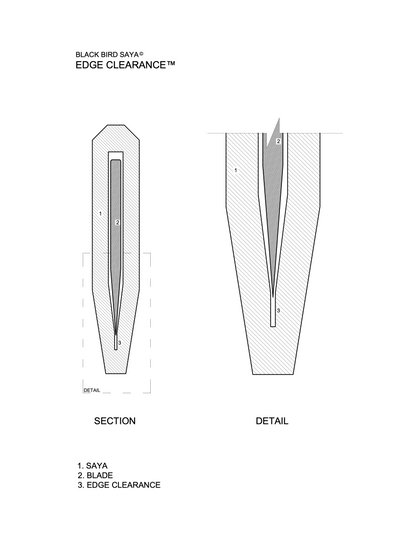 LockIn Saya _02 TX / Gyuto & Kiritsuke Gyuto